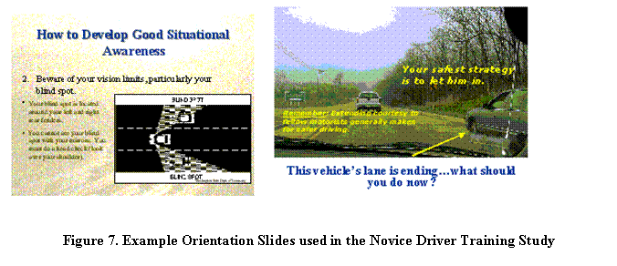 Text Box:  	 


Figure 7. Example Orientation Slides used in the Novice Driver Training Study
